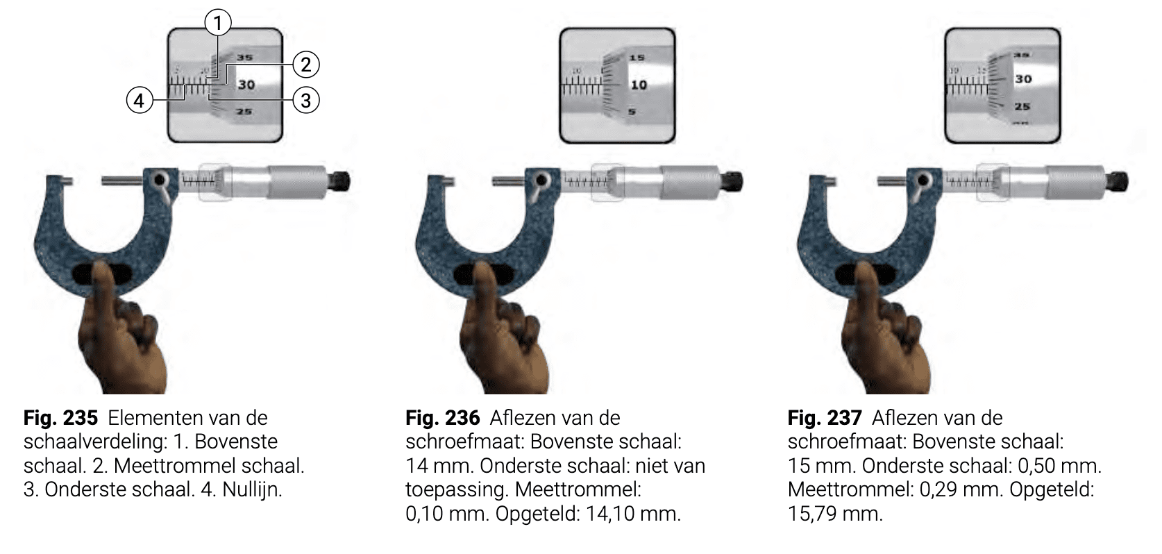 How To Read A Micrometer Electude Electude Worksheets Library