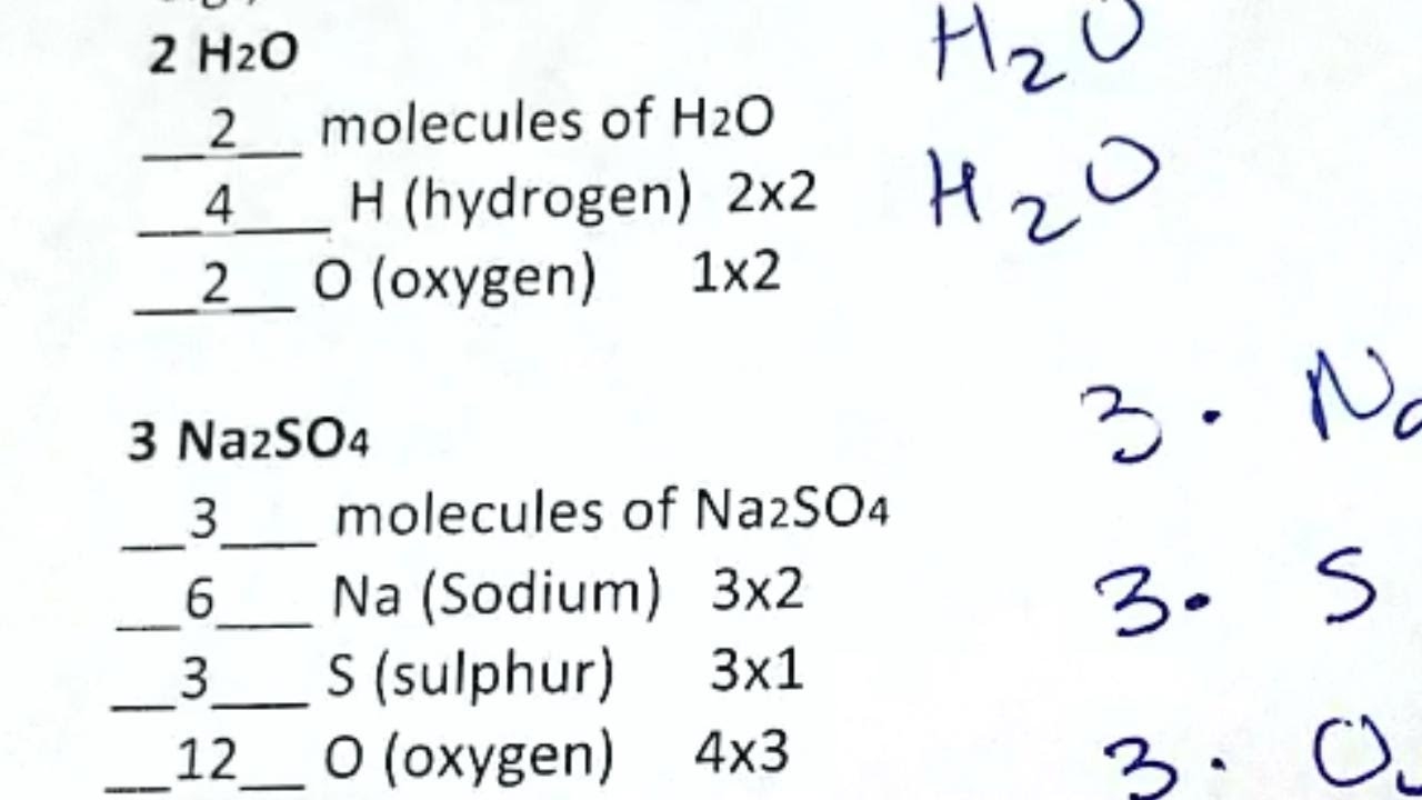 HS Chemistry How To Count Atoms Worksheet Reading Formula Basics YouTube
