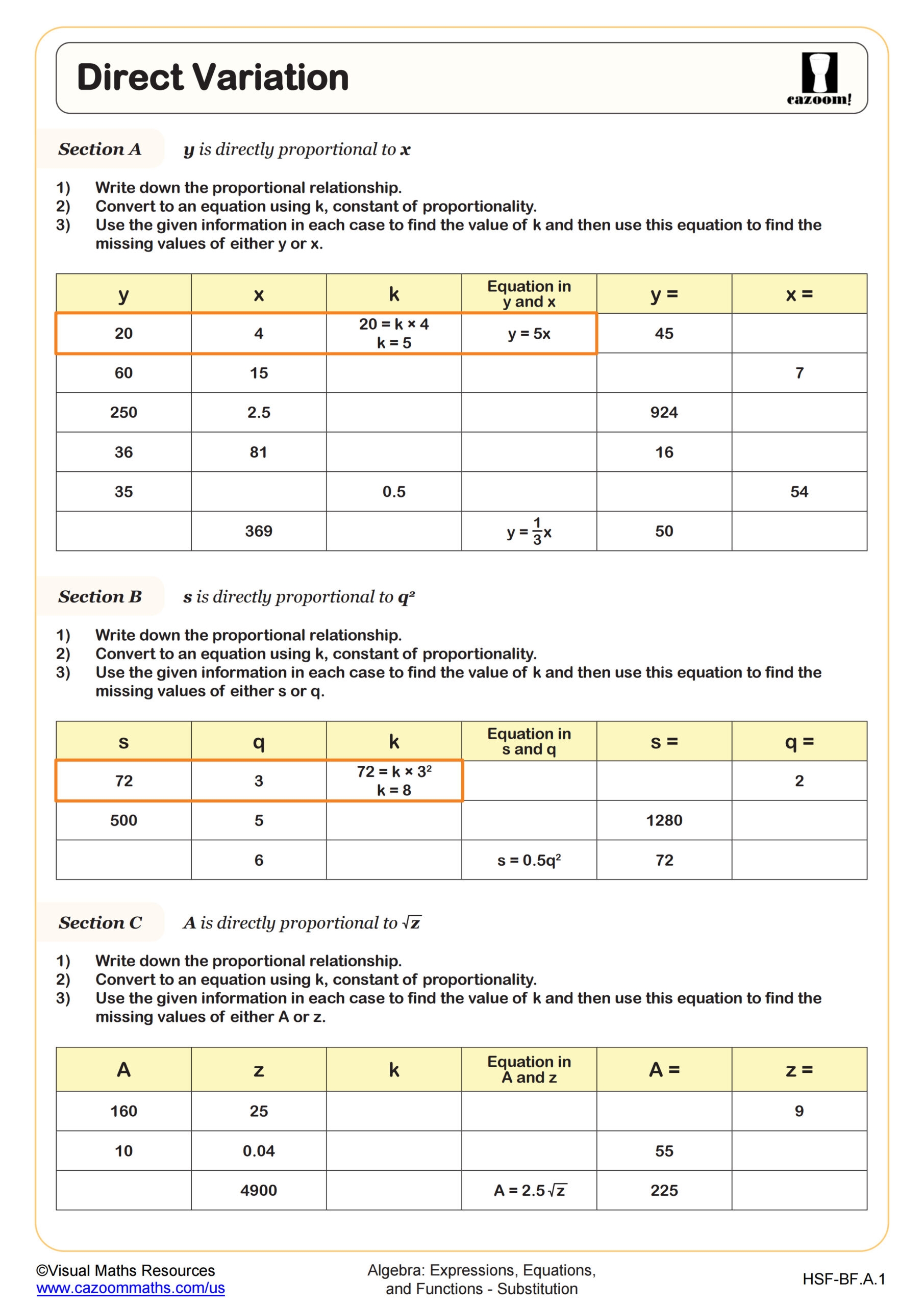 HSF BF A 1 Worksheets Printable High School Math Worksheets Cazoom Math
