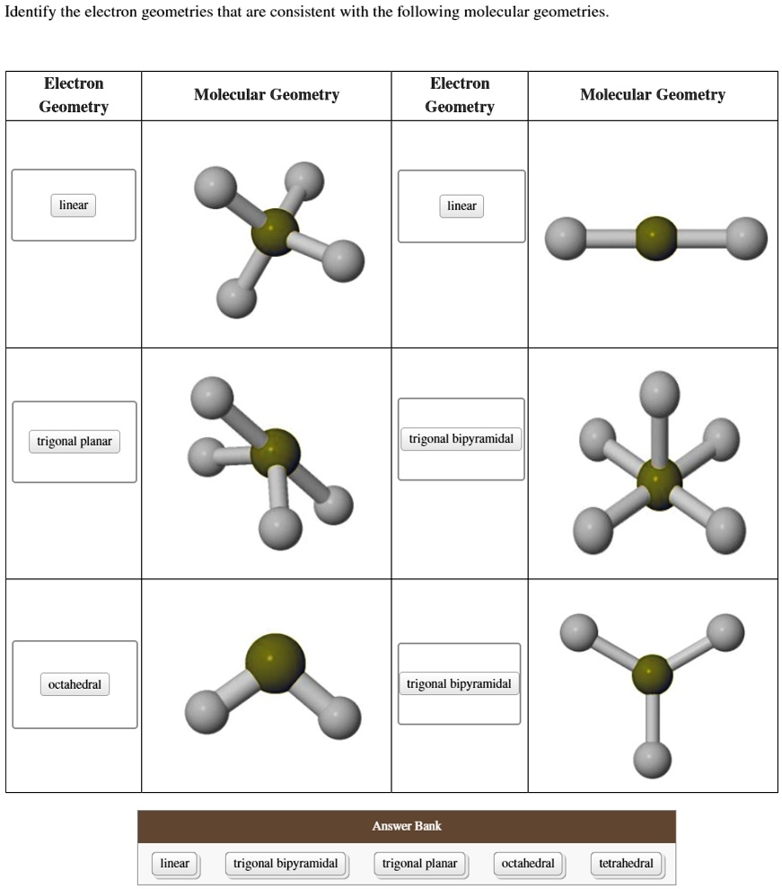 molecular geometry flashcards