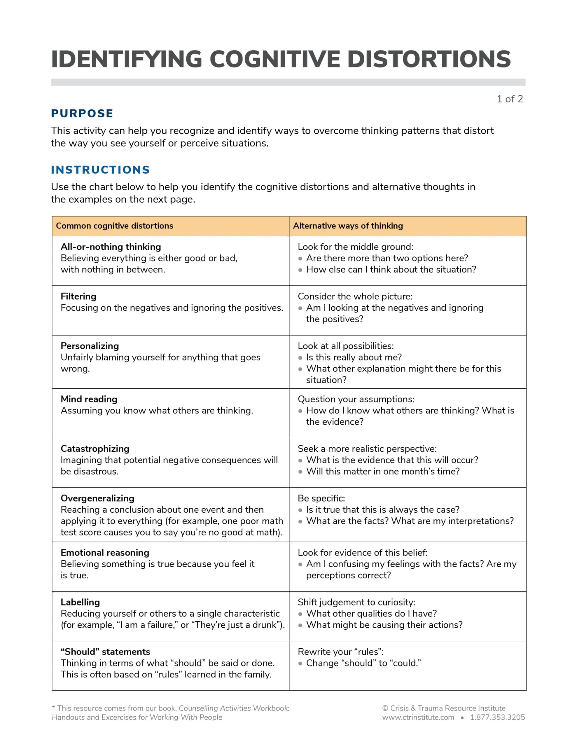 Identifying Cognitive Distortions Crisis Trauma Resource Institute