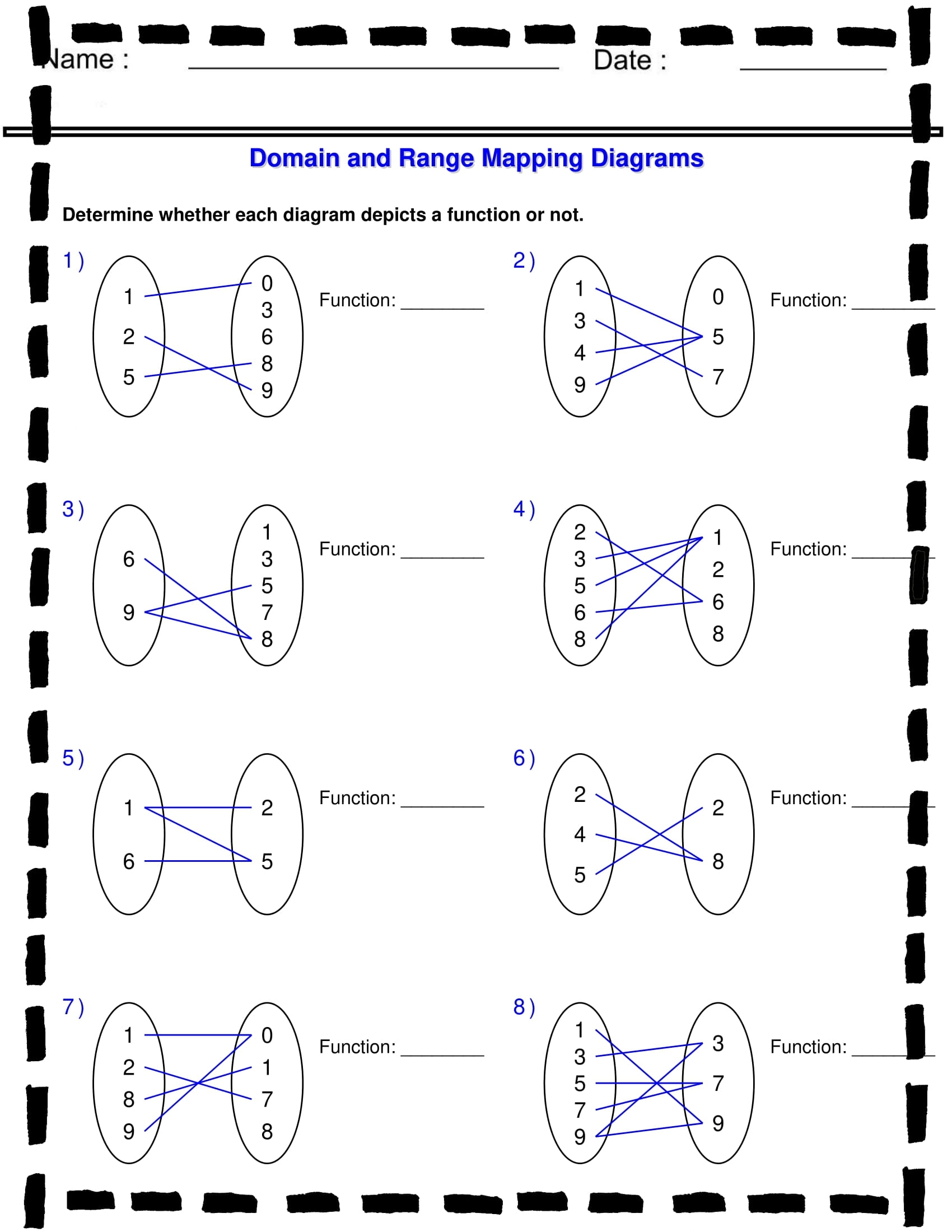 Identifying Functions From Mapping Diagrams Worksheets Made By Teachers Identifying Functions From Mapping Diagrams Worksheets Made By Teachers