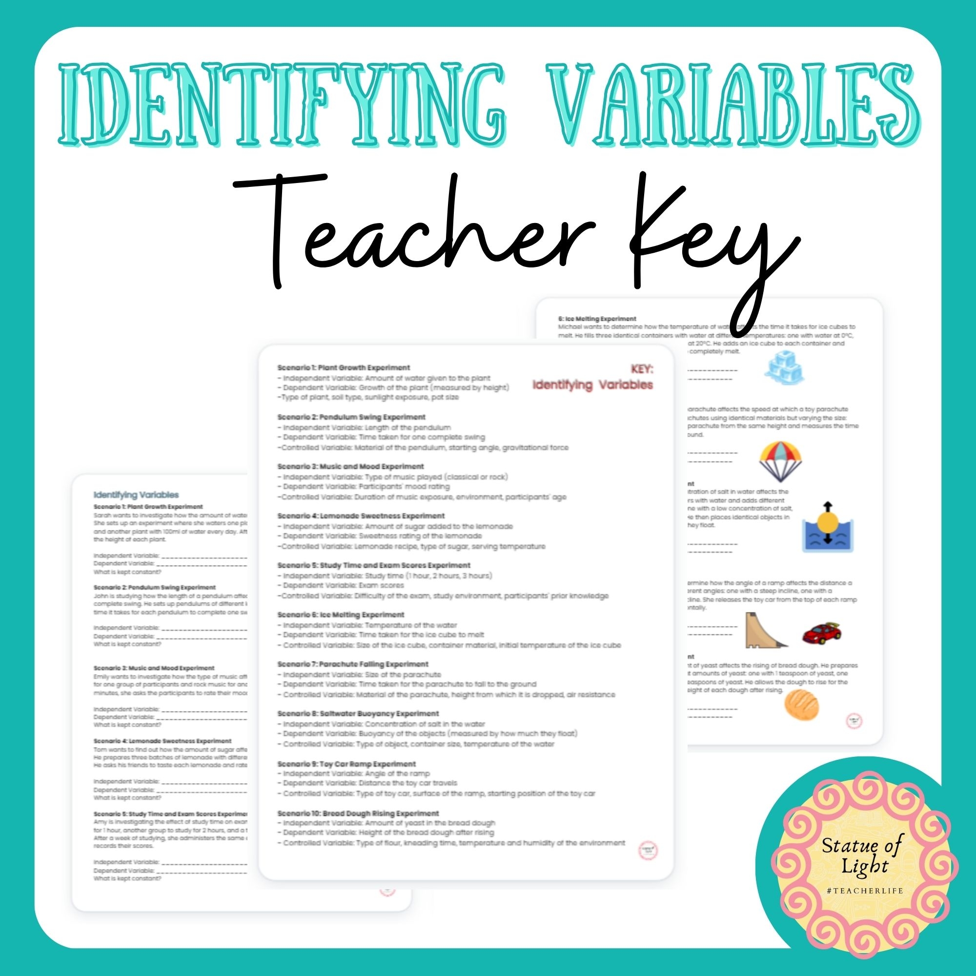 Identifying Variables Worksheet Lab Scenarios Independent Dependent Variables Teaching Resources