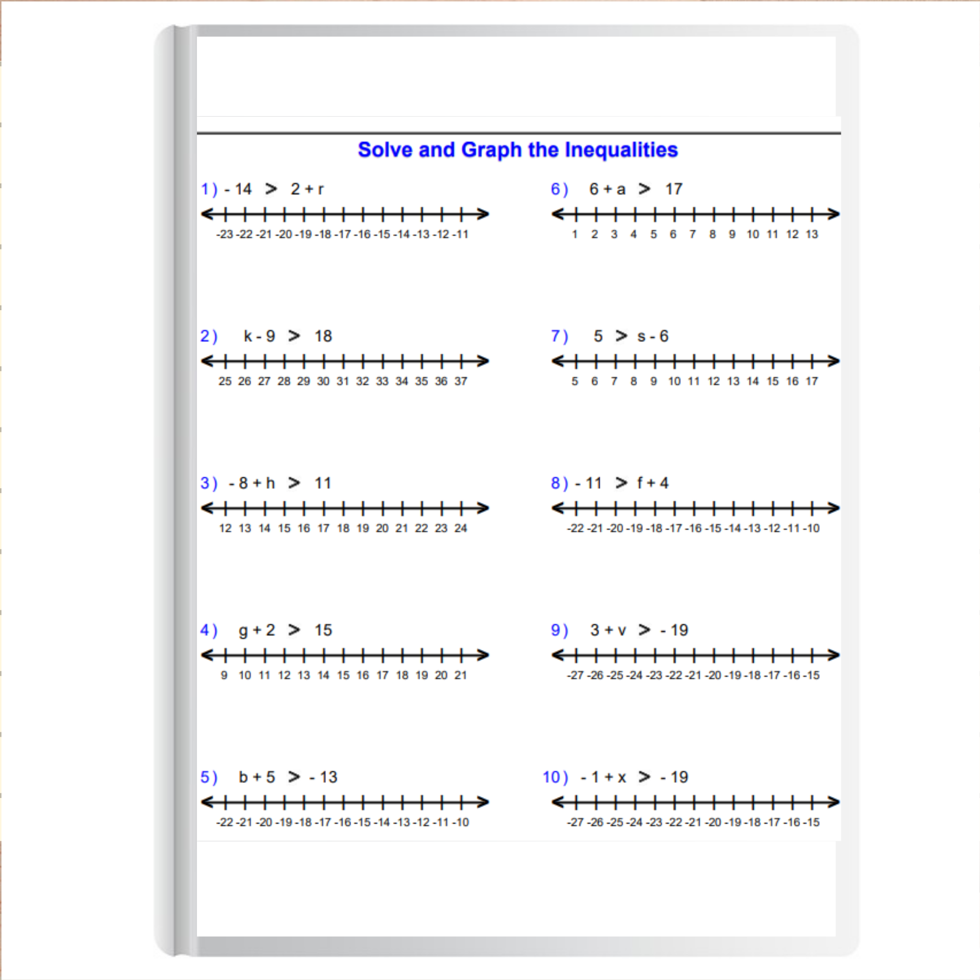 Inequalities Worksheets One Step Inequalities By Adding And Subtracting Made By Teachers Inequalities Worksheets One Step Inequalities By Adding And Subtracting Made By Teachers