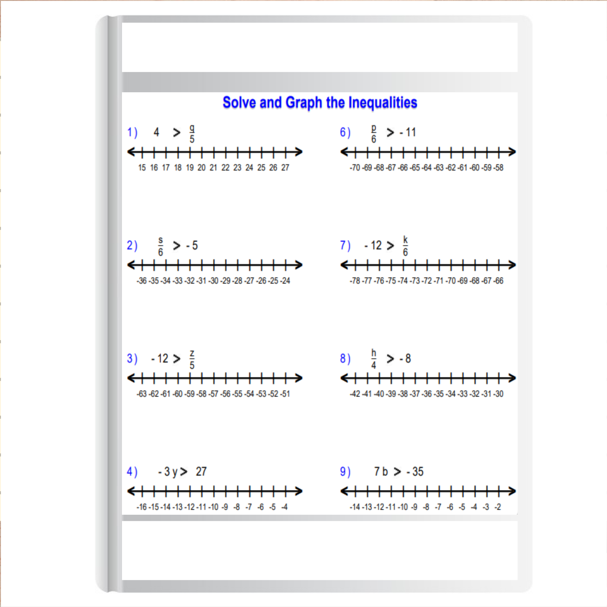 Inequalities Worksheets One Step Inequalitiesby Multiplying And Dividing Made By Teachers