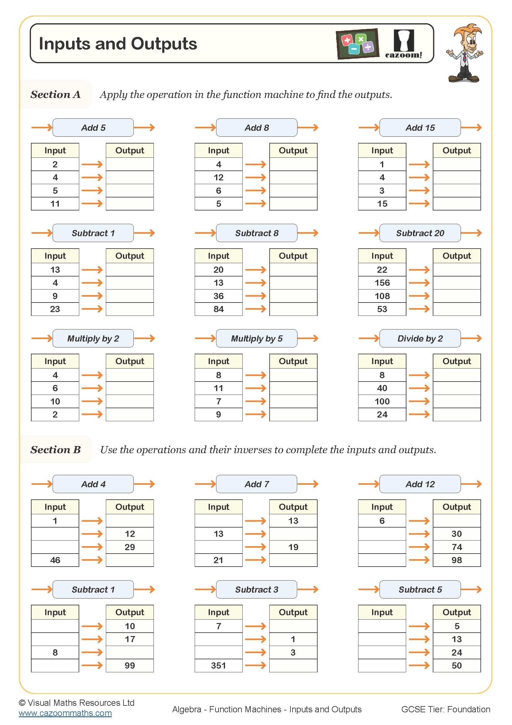 Inputs And Outputs Worksheet Fun And Engaging PDF Worksheets
