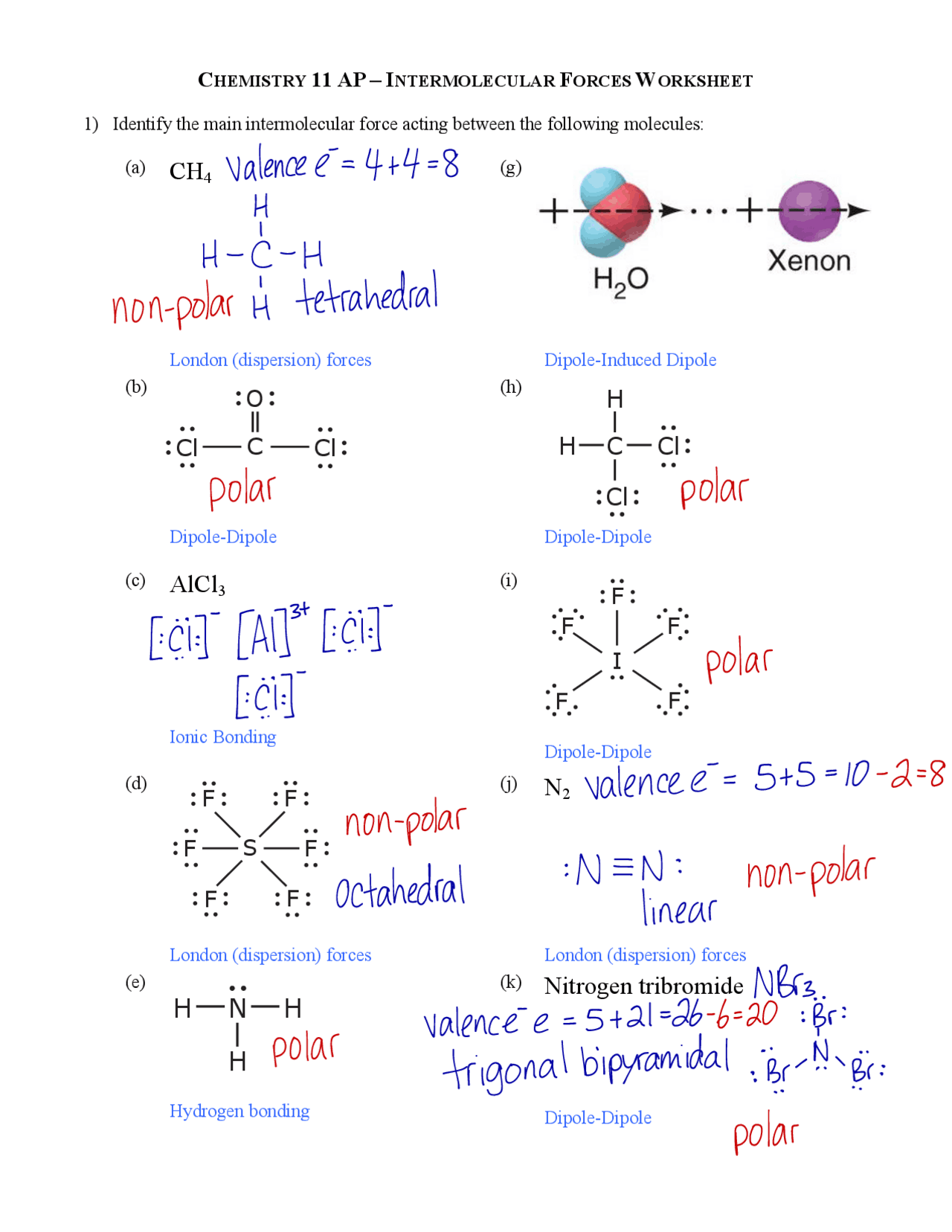 INTERMOLECULAR FORCES WORKSHEET Study Notes Chemistry Docsity