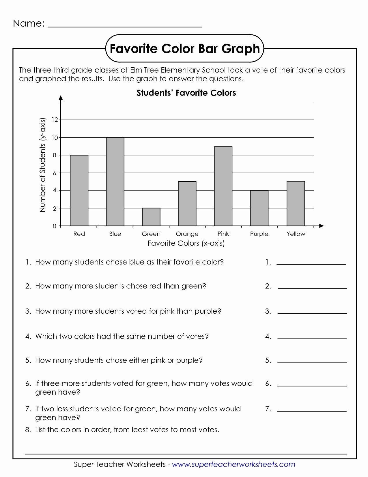 Interpreting Graphs Worksheet High School Fresh 13 Best Of Worksheets Library