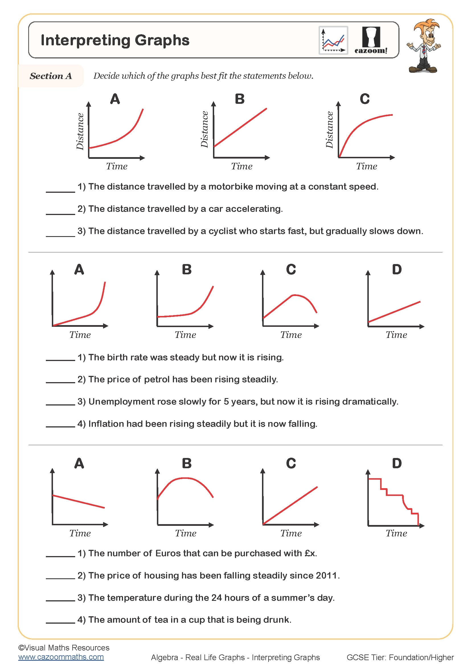 Interpreting Graphs WORKSHEET