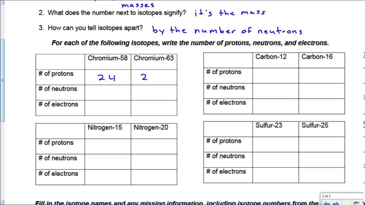 isotope practice worksheet
