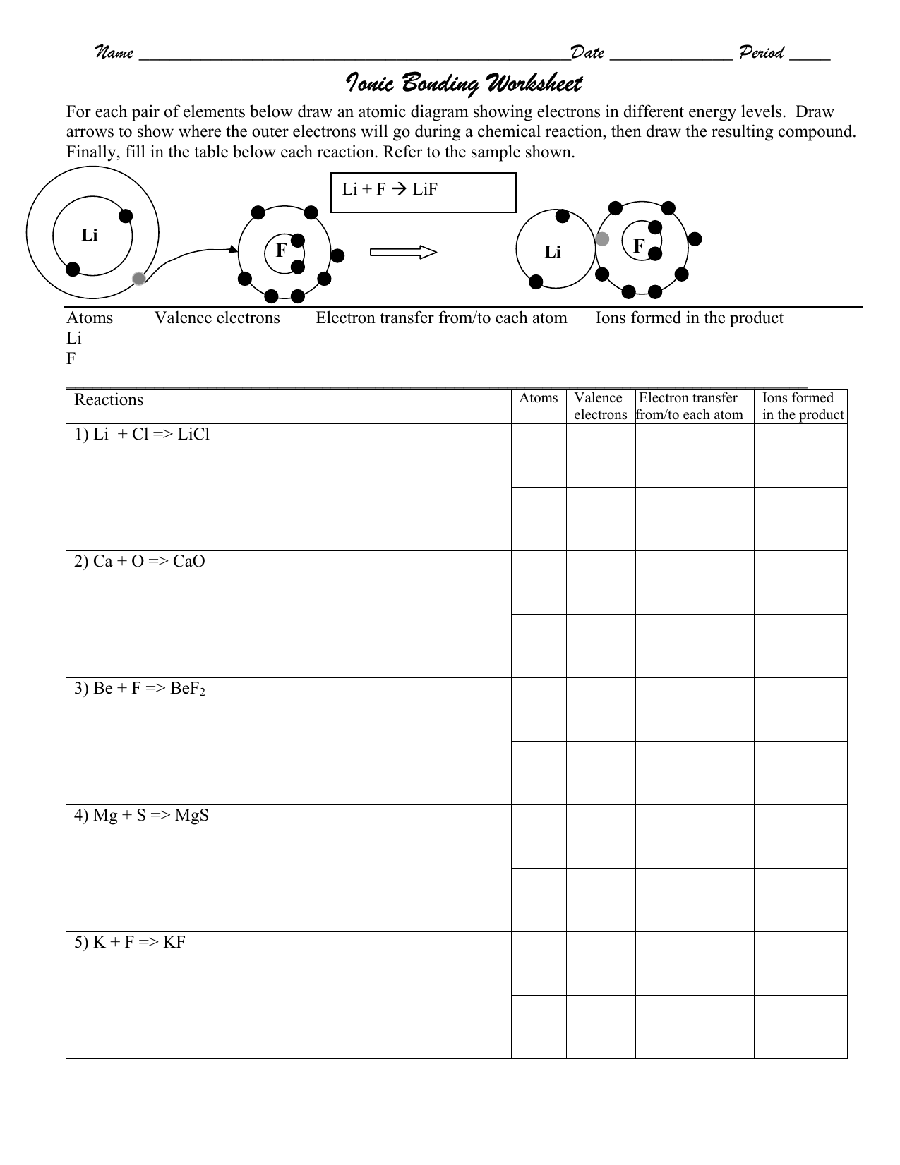 ionic bonding worksheet answers