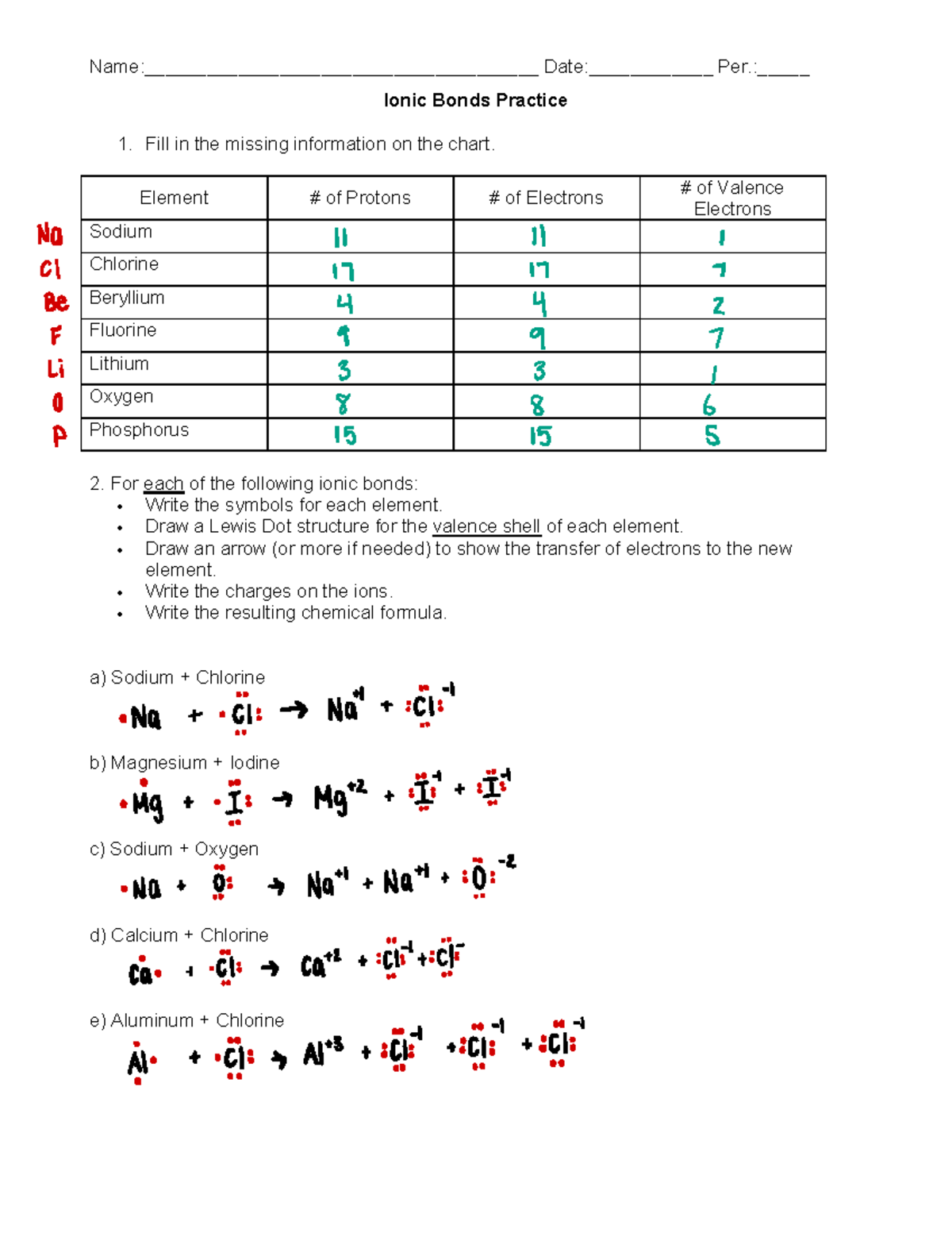 Ionic Bonds Practice Worksheet Name Date Studocu