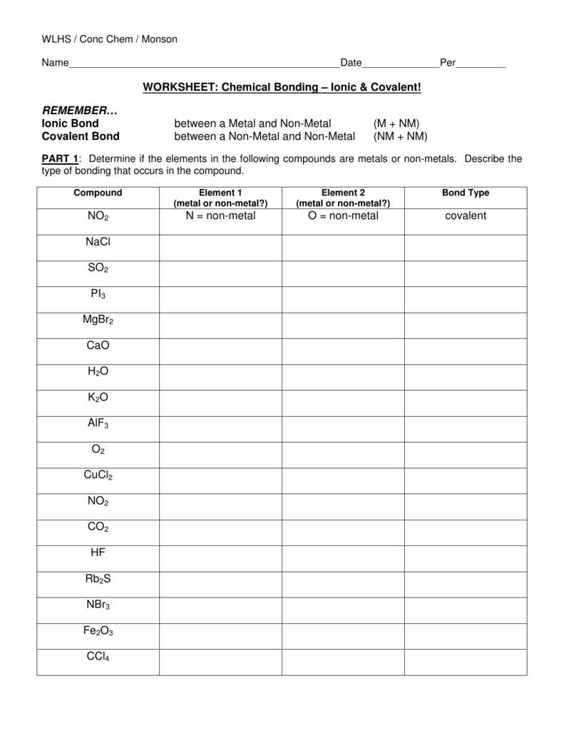 Ionic Covalent Bonding Worksheet Chemistry Ionic Covalent Bonding Worksheet Chemistry