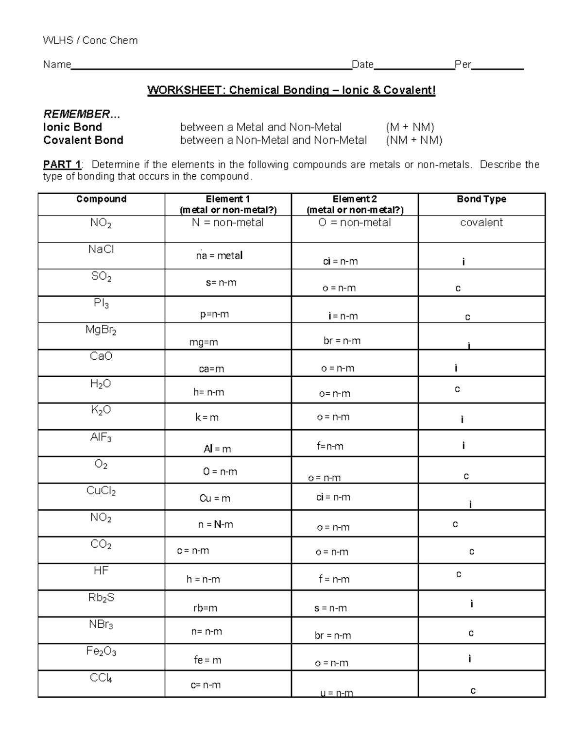 Kami Export Ionic And Covalent Bonding Practice 1 WLHS Conc Chem Name Date Per WORKSHEET Studocu