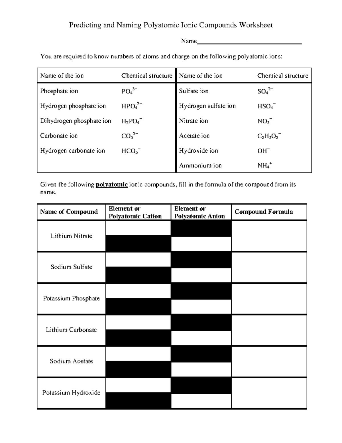 Kami Export Naming Polyatomic Ionic Compounds Worksheet Predicting And Naming Polyatomic Ionic Studocu