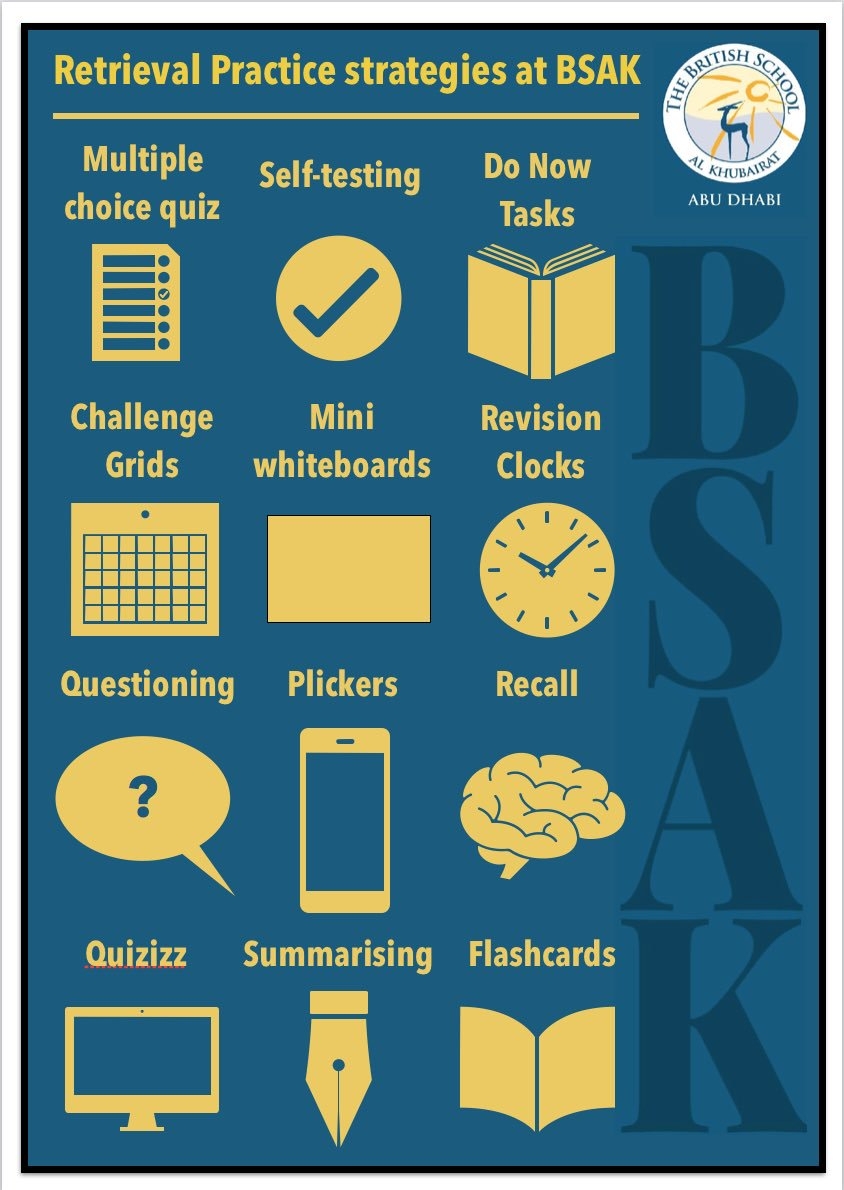Kate Jones On X Retrieval Practice Strategies For The Classroom I Created This Infographic To Share With Colleagues Students Next Year As This Will Be An Area To Focus On 