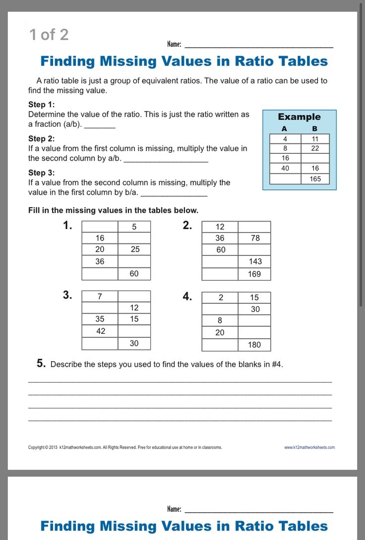 ratio tables worksheets