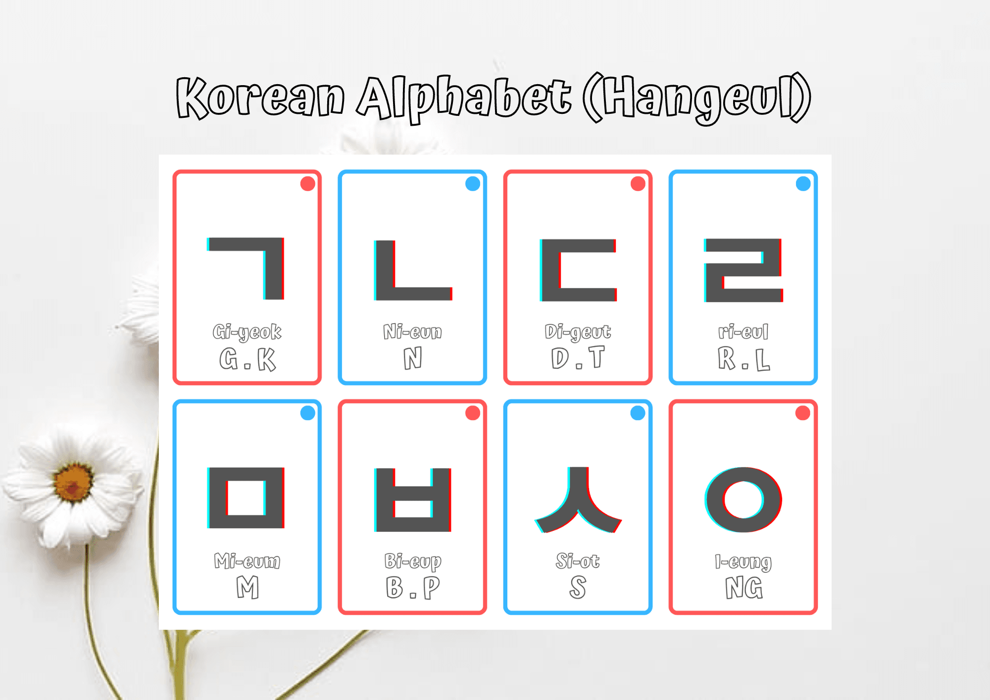 Korean Alphabet Flashcards By Rovie francisco Raket PH