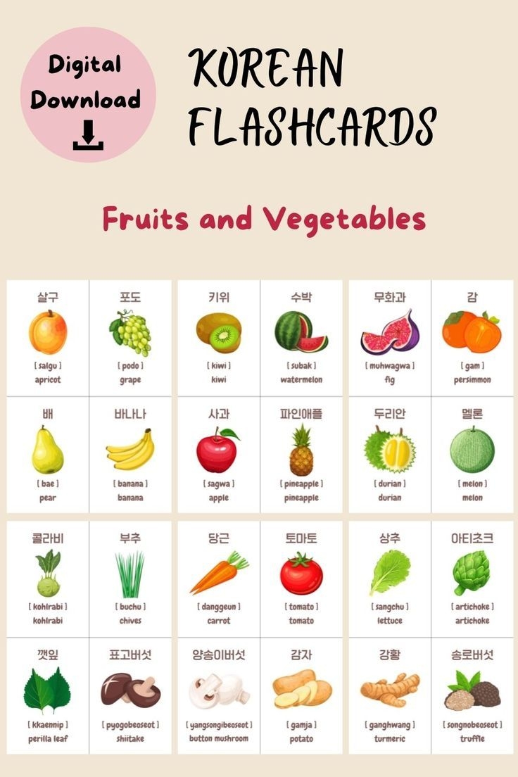 Korean Flashcards With Fruits Vegetables Learning Korean Basic Vocabulary Korean Word Cards