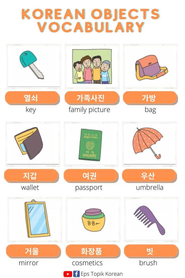 Korean Flashcards