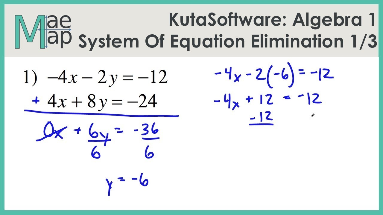 KutaSoftware Algebra 1 System Of Equations Elimination Part 1 YouTube