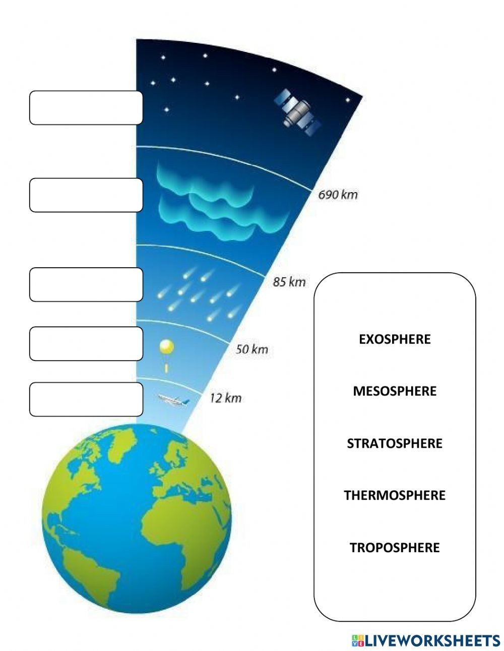 layers of the atmosphere worksheet
