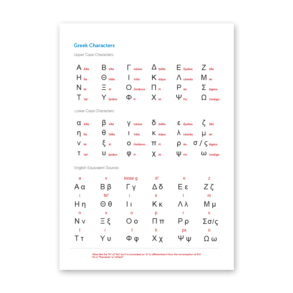 Learn Greek