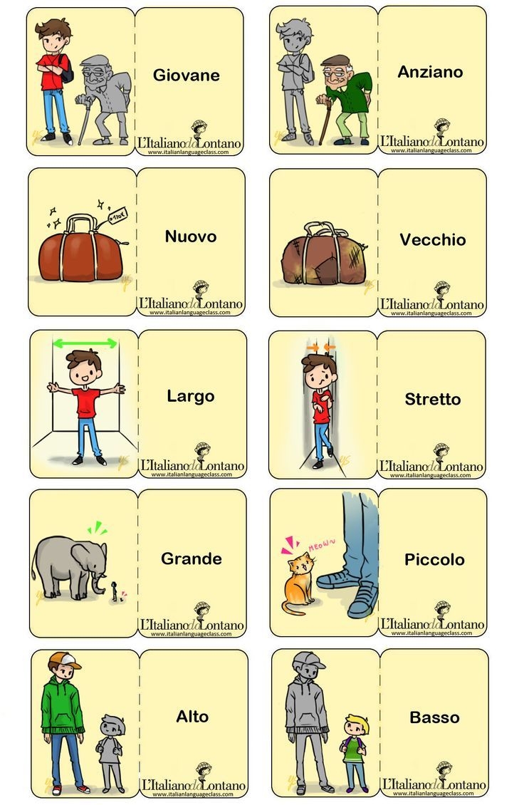 Learn Italian Learn Italian