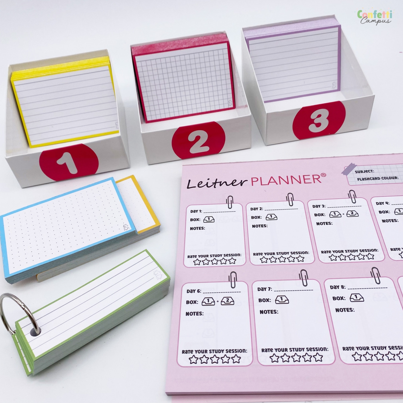Leitner Flashcards Leitner System Starterset Confetti Campus