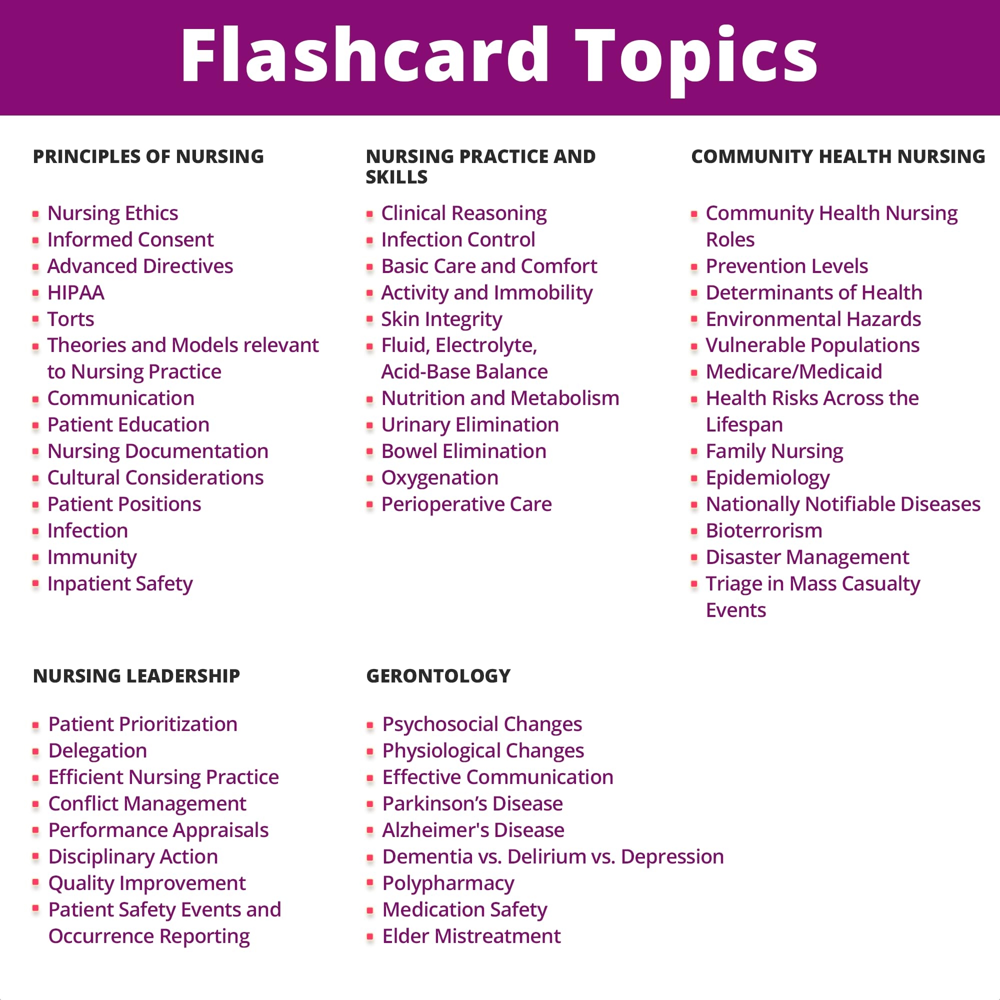 Level Up RN Fundamentals Of Nursing Flash Cards No Fluff Only Essential NCLEX And ATI HESI