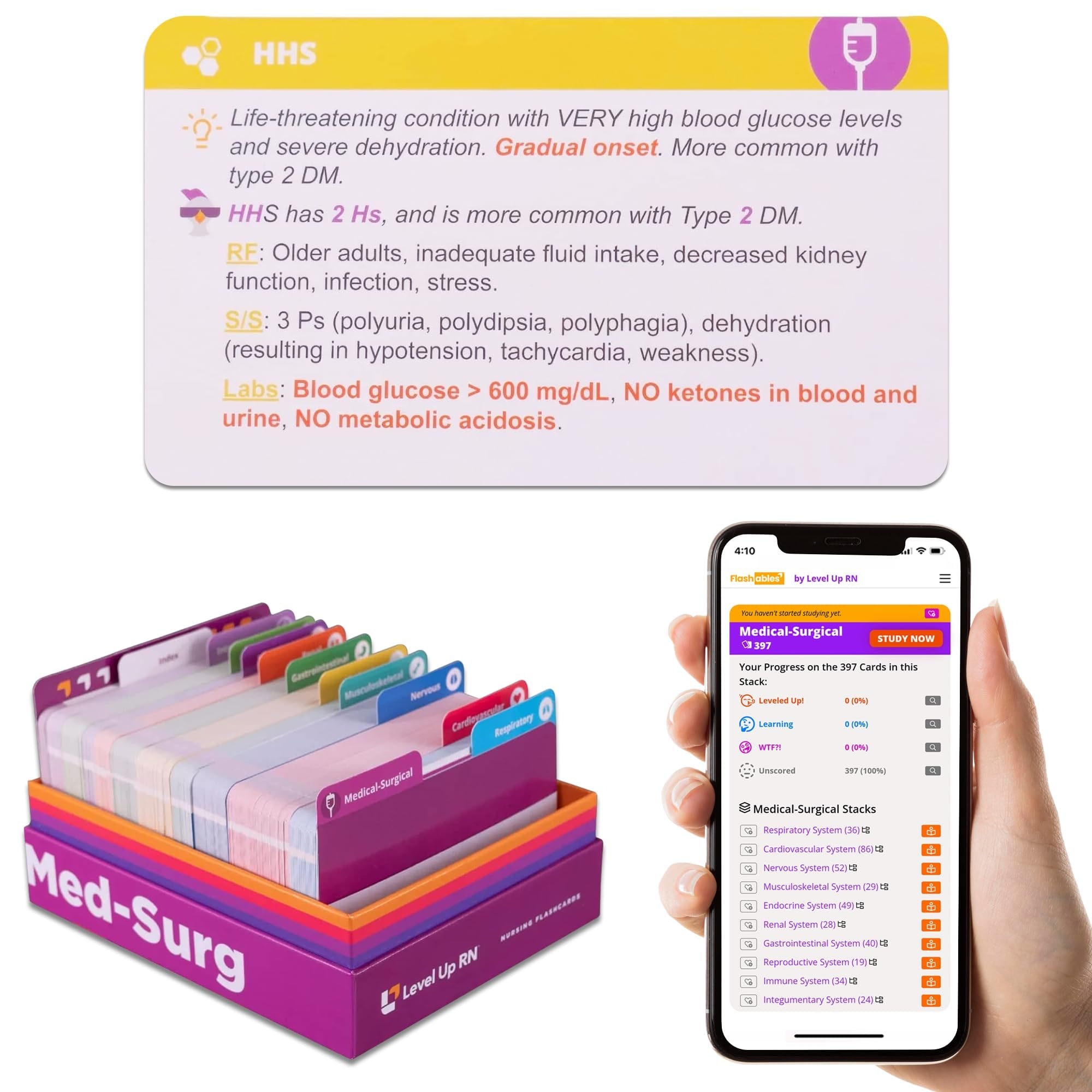 Level Up RN Med Surg Flashcards No Lint Only Essential Information For Nursing School 2023 NCLEX ATI HESI Review LPN RN Flashcards 409 Cards Amazon de Toys