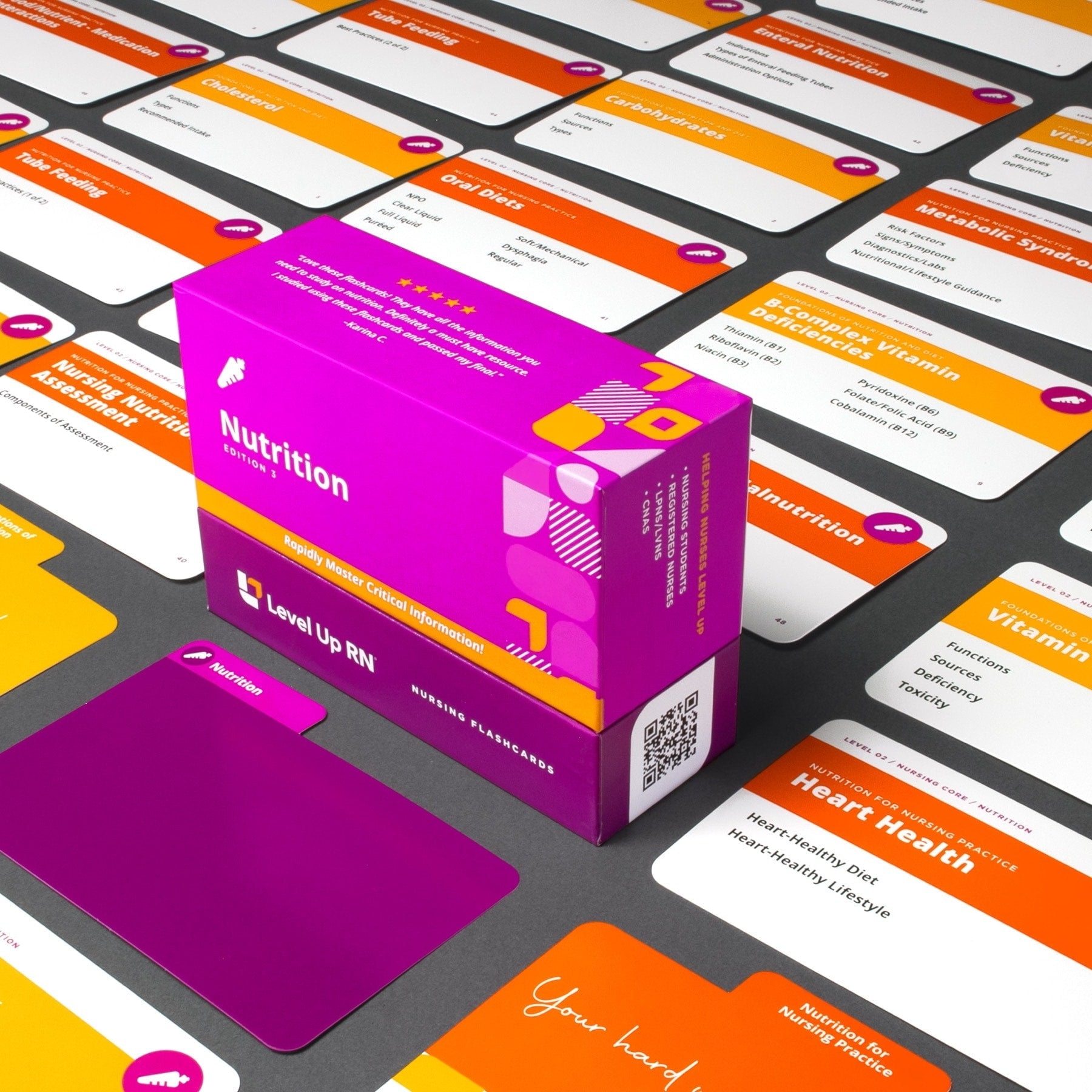 Level UP RN Nutrition LPN RN Review Flash Cards Essential For Nursing School 82 Cards Walmart