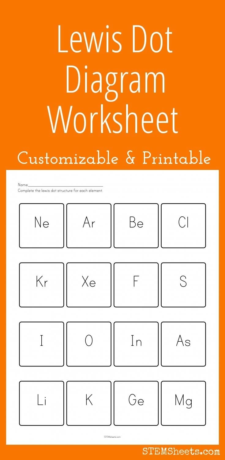 Lewis Dot Diagram Worksheet