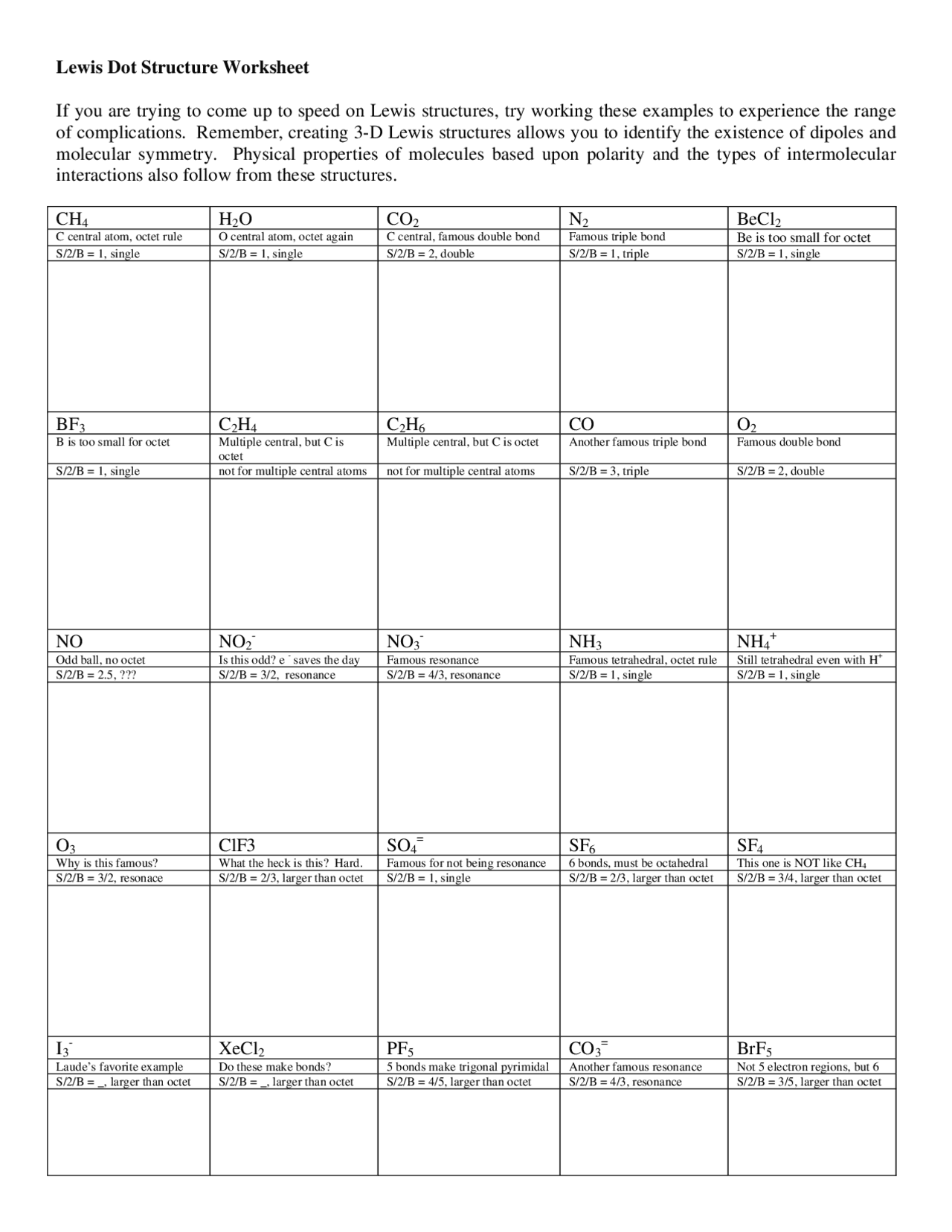 lewis structure worksheet