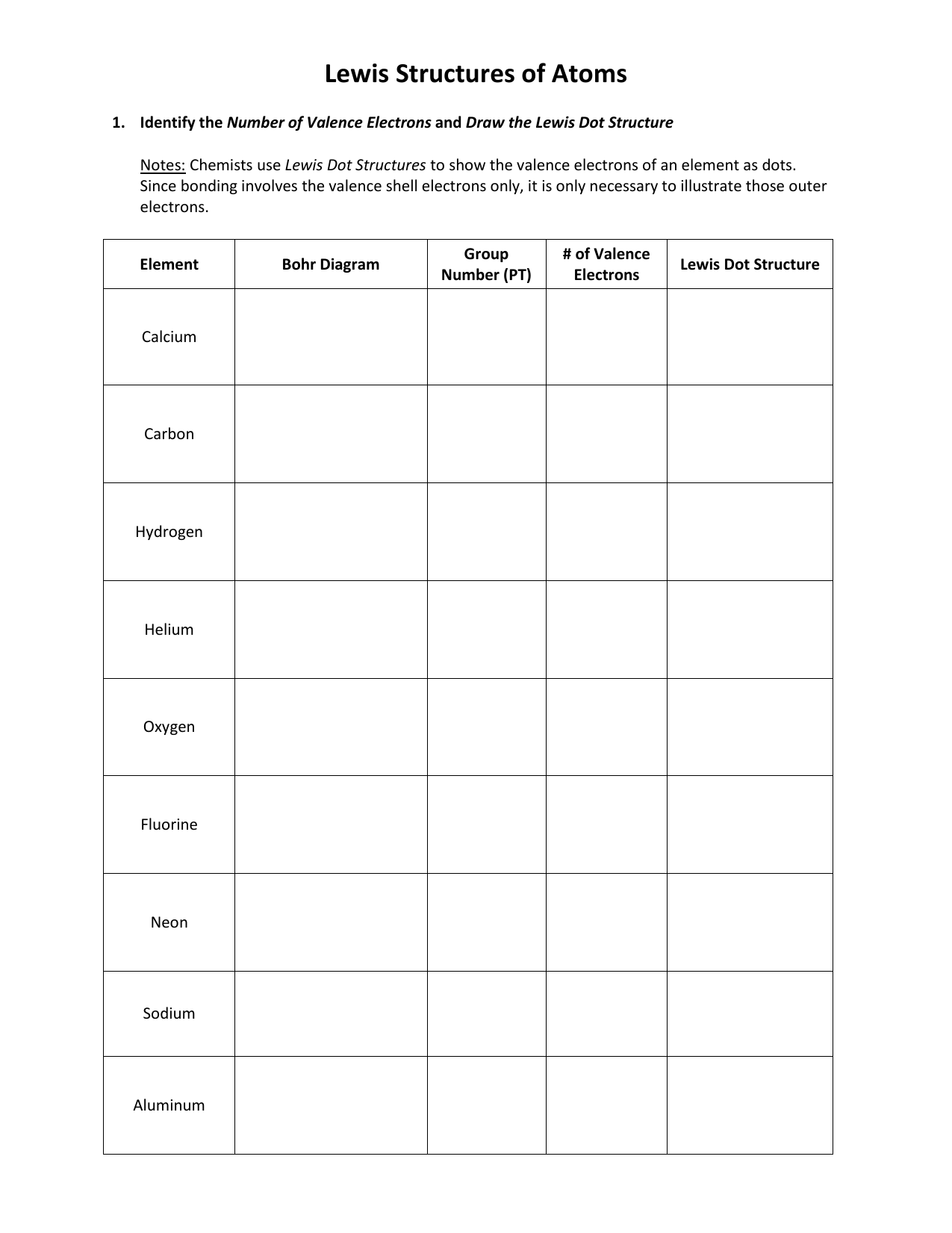 Lewis Structures Of Atoms Worksheet Lewis Structures Of Atoms Worksheet