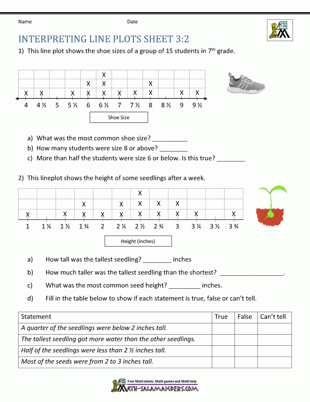 Line Plot Worksheet 3rd Grade Line Plot Worksheet 3rd Grade