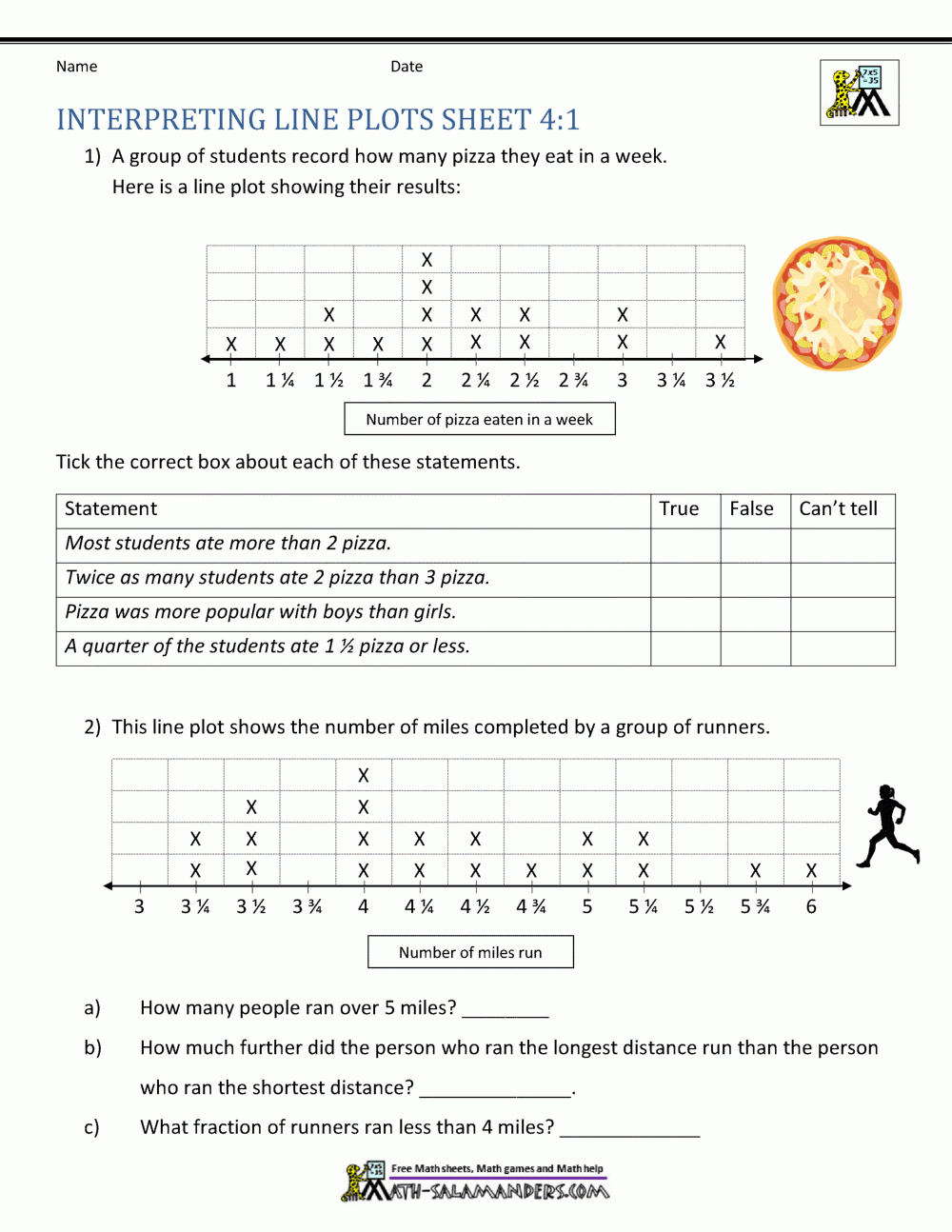 Line Plots 4th Grade