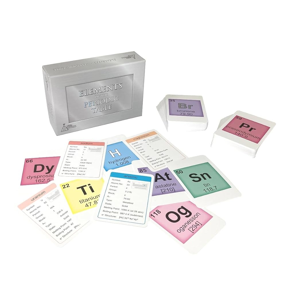 Little Wigwam Elements Of The Periodic Table Index Cards Complete Set Of 118 Items Comprehensive Data Amazon de Toys
