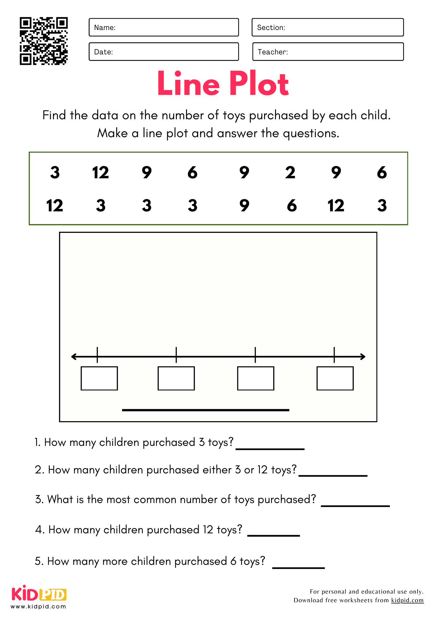 Making Line Plot Worksheet For Grade 3 Kidpid Making Line Plot Worksheet For Grade 3 Kidpid