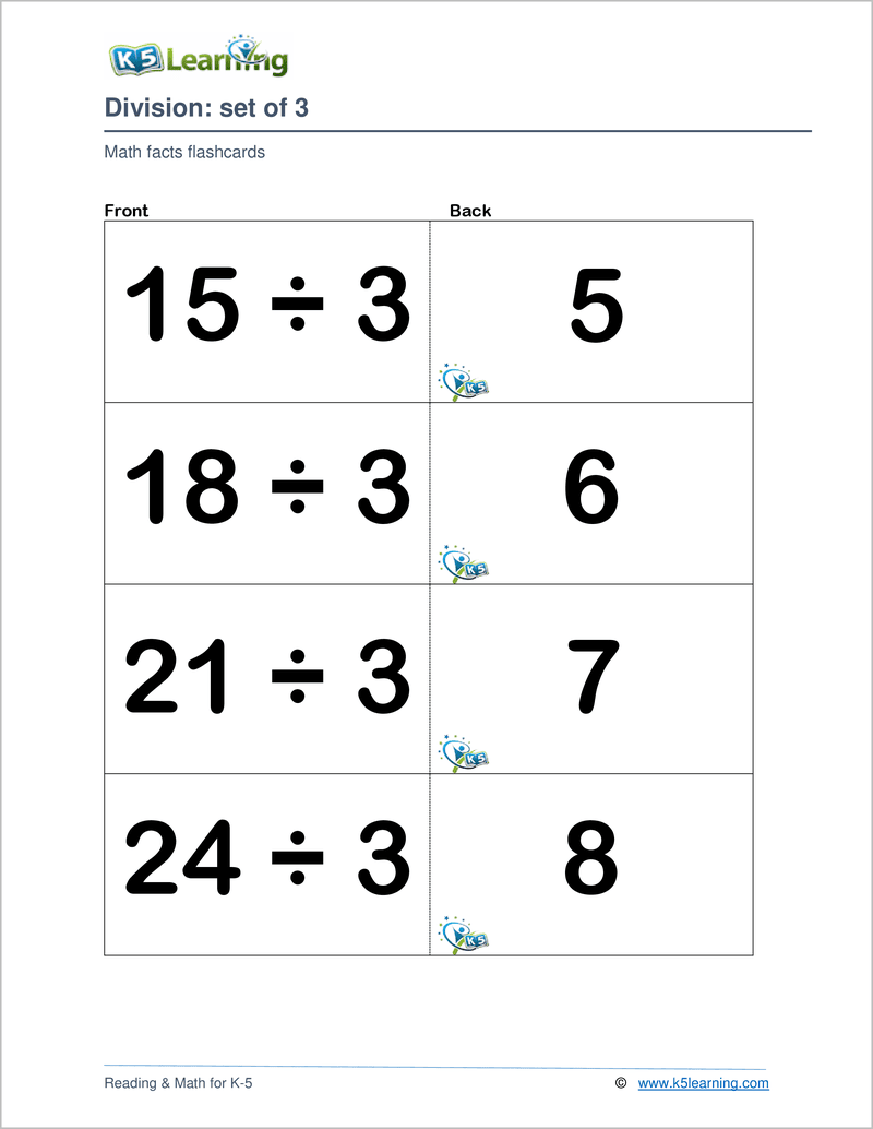Math Facts Flashcards K5 Bookstore