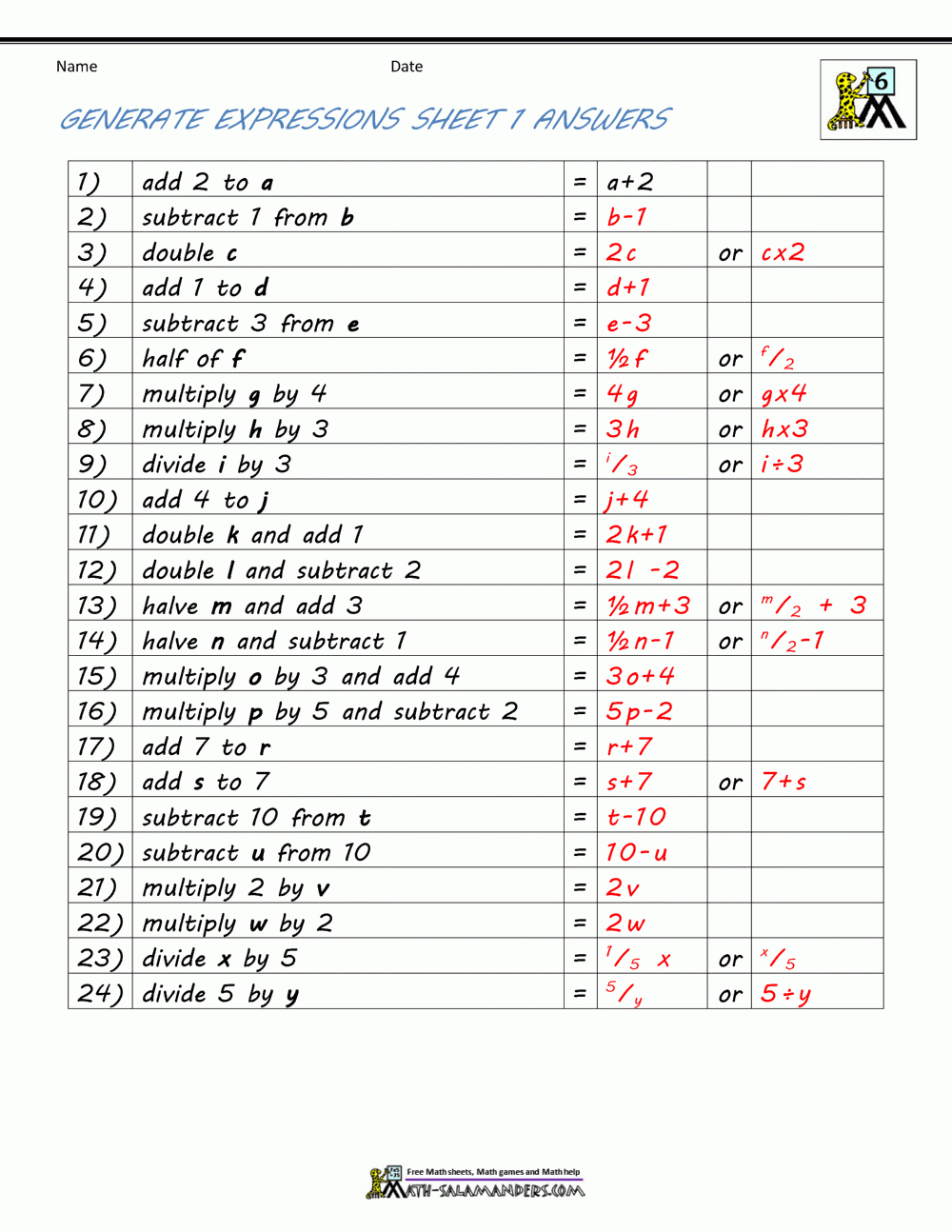Math Problems For Kids With Answers Linear Equations And Basic Algebra