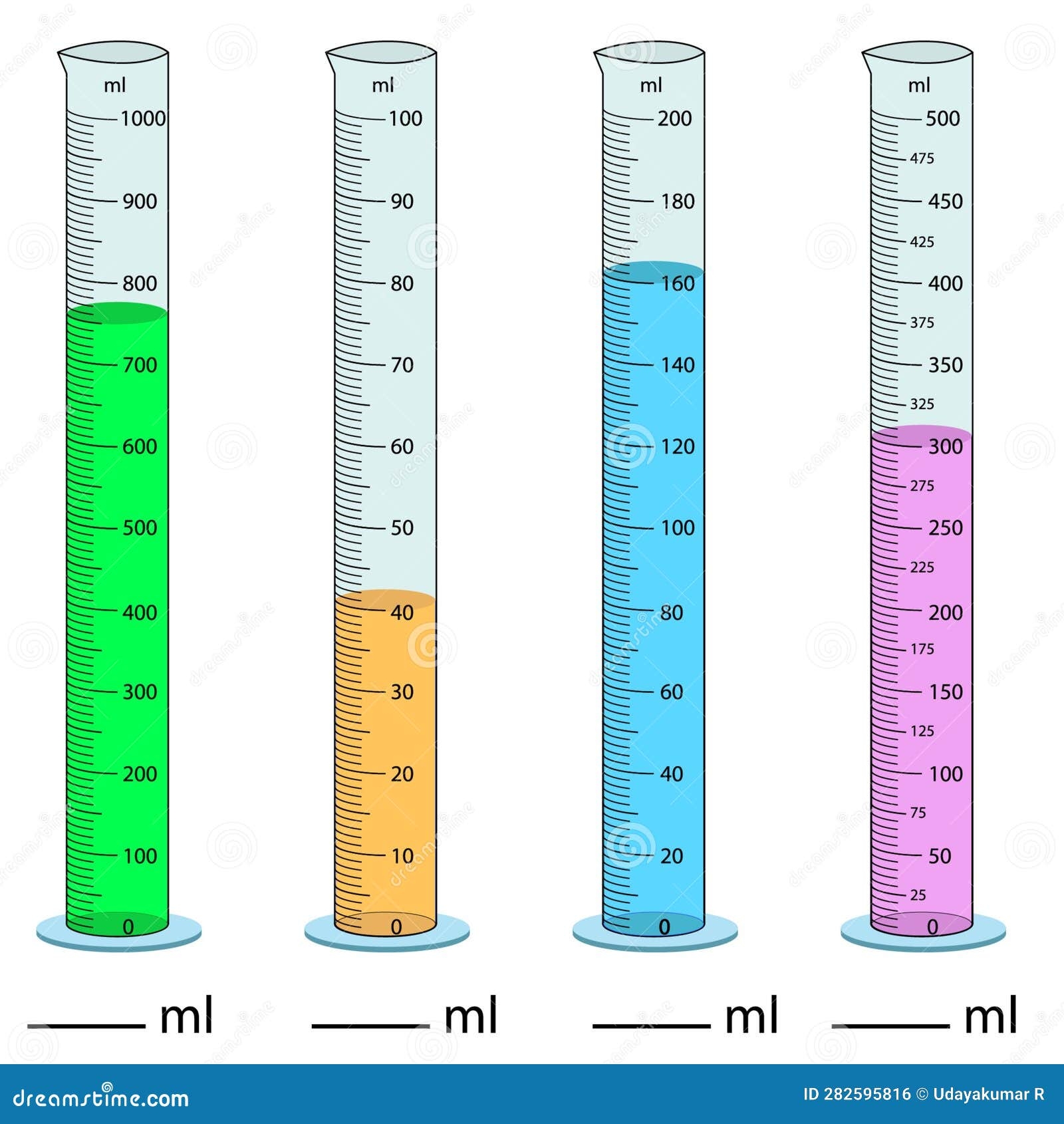 reading a graduated cylinder worksheet