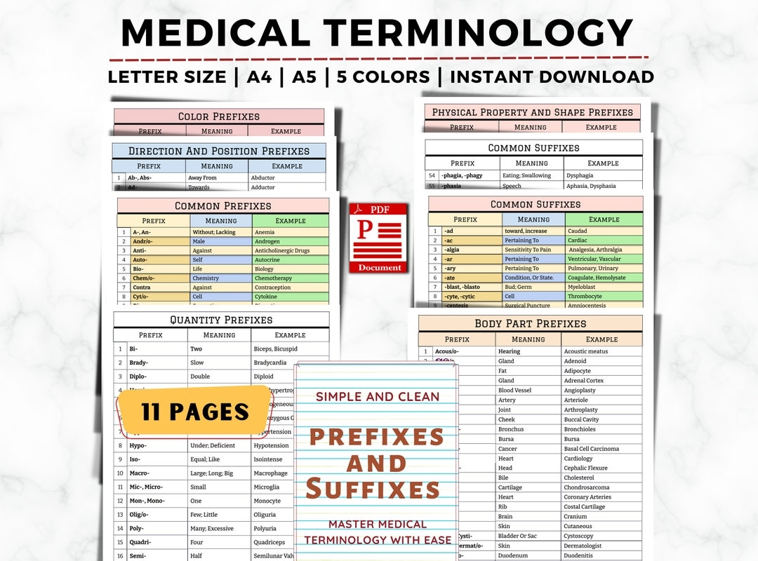 Medical Terminology Flashcards Medical Terminology Prefixes And Suffixes Nursing School Study Notes Cheat Sheet Nursing Reference Sheet Etsy