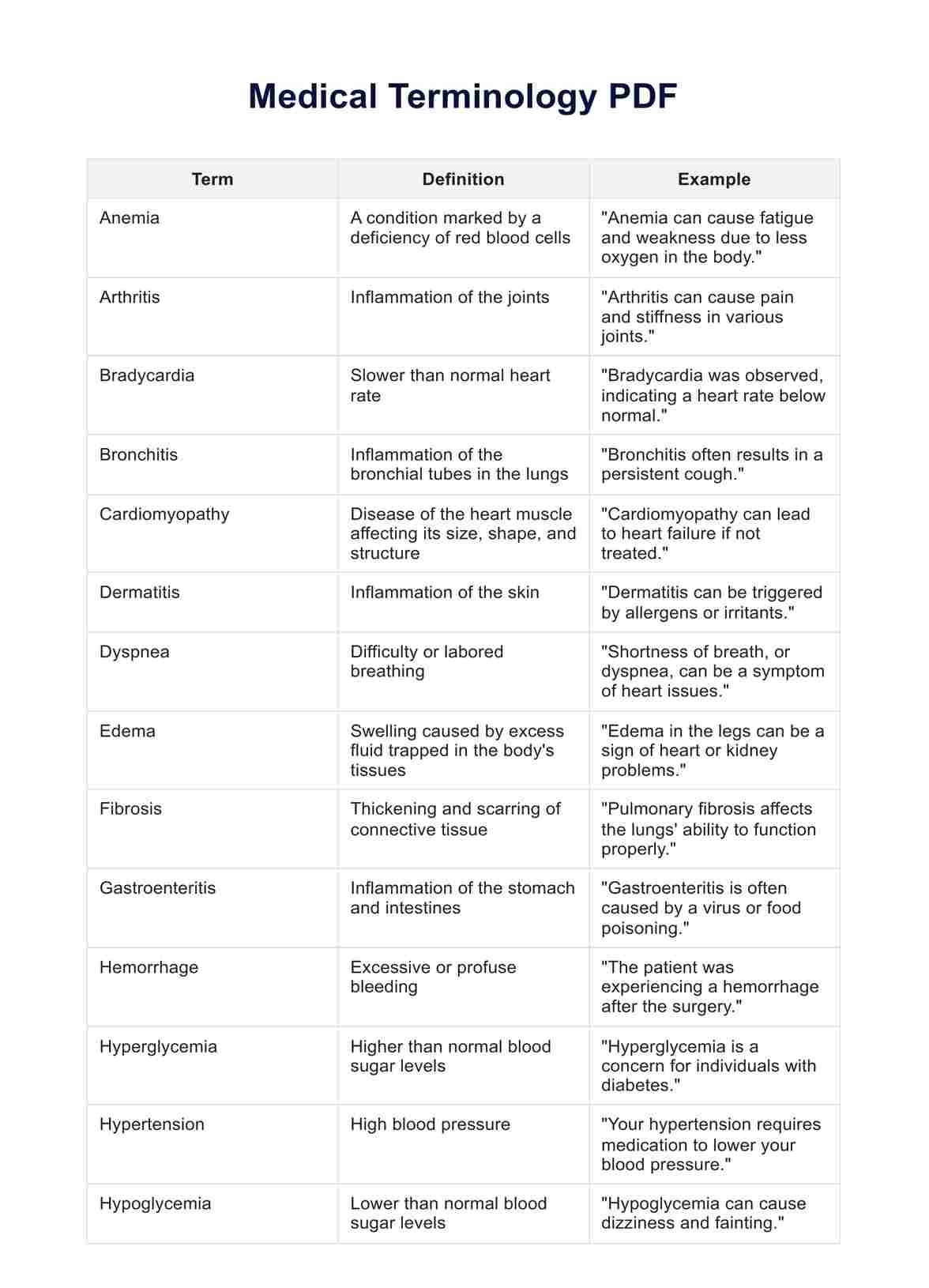 Medical Terminology PDF Medical Terminology PDF
