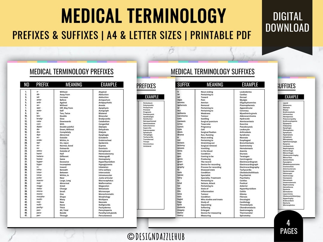 Medical Terminology Prefixes Suffixes Nursing Study Sheets PDF Etsy Medical Terminology Prefixes Suffixes Nursing Study Sheets PDF Etsy