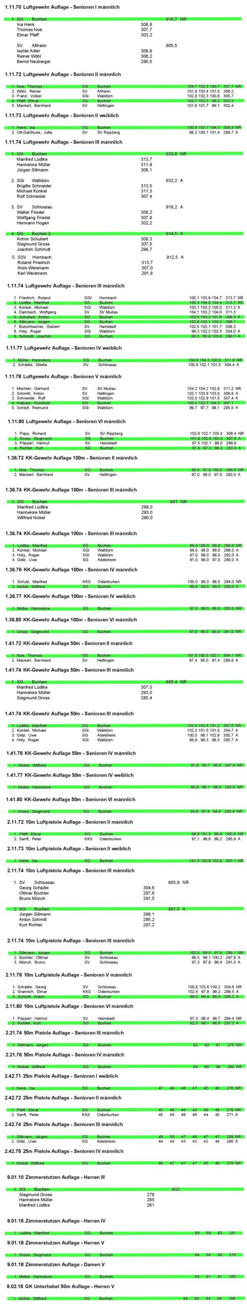 mgic income worksheets