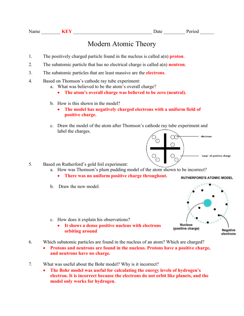 Modern Atomic Theory Worksheet Structure Models