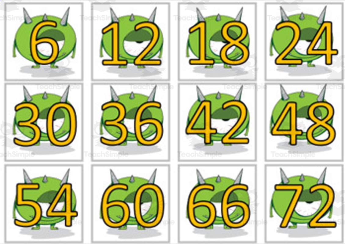 Monster Math Facts Multiplication Cards colored By Teach Simple