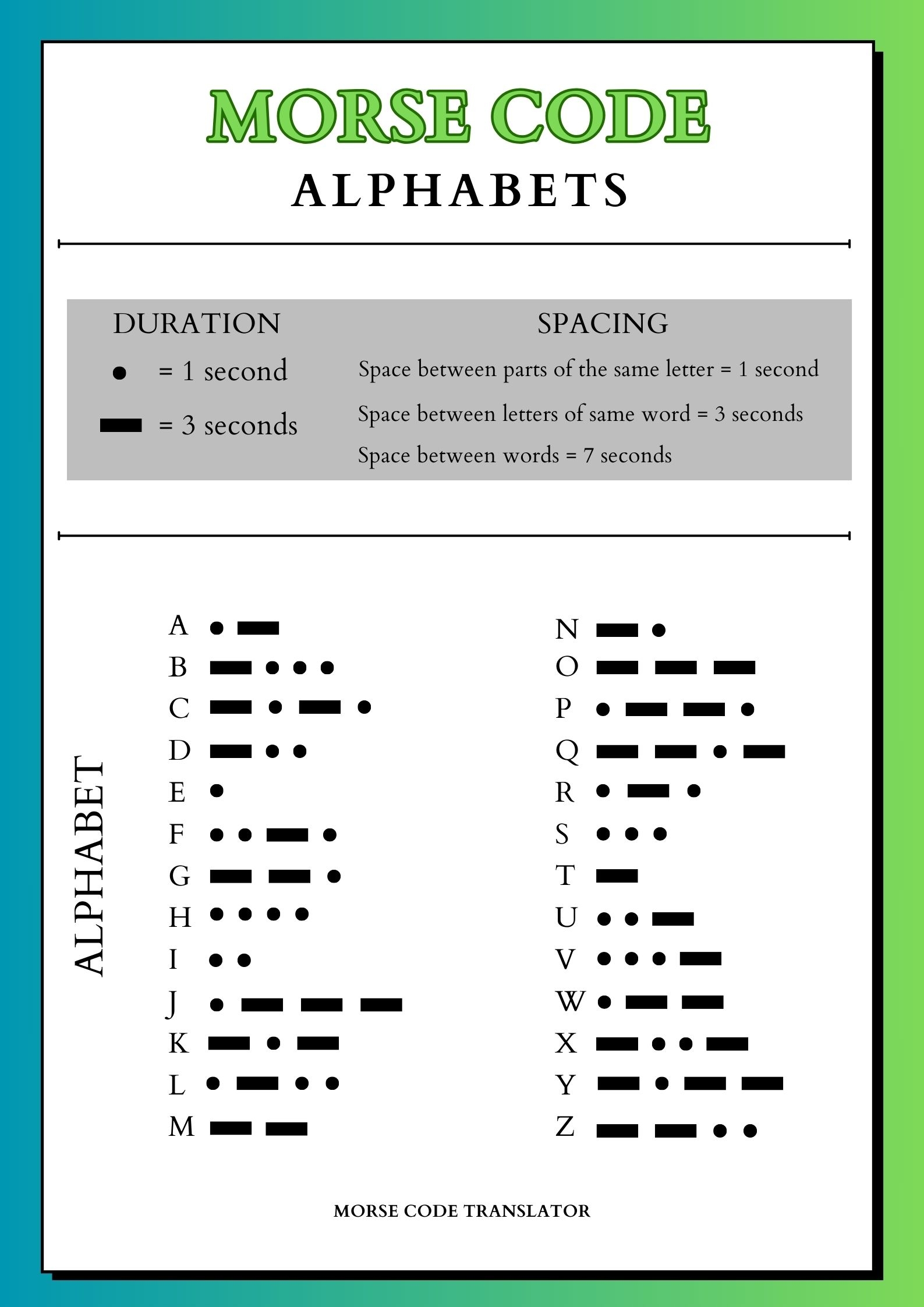 morse code flashcards