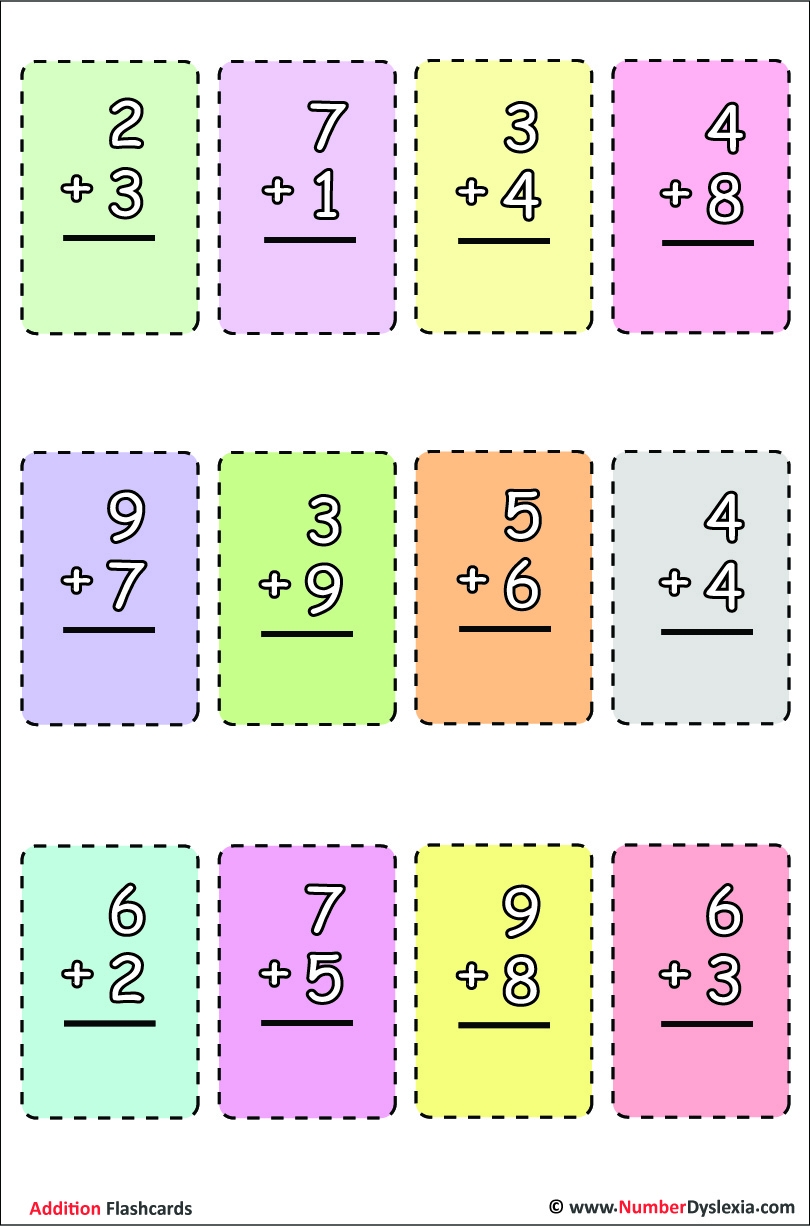 Multiplication And Division Flash Cards Math Flash Cards 56 Card Set For Learning Addition Subtraction Ages 4 7 Addition And Subtraction Within 10